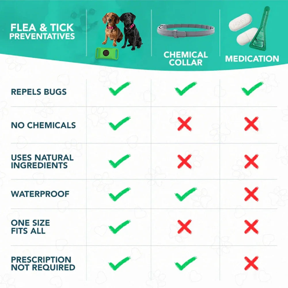 Luffina™ 12 Months Flea and Tick Free